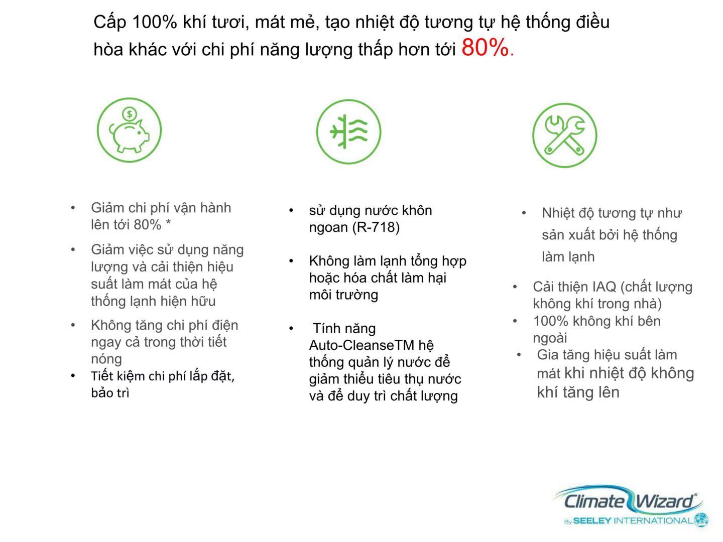 CW sales presentation - VIETNAMESE.pptx_04