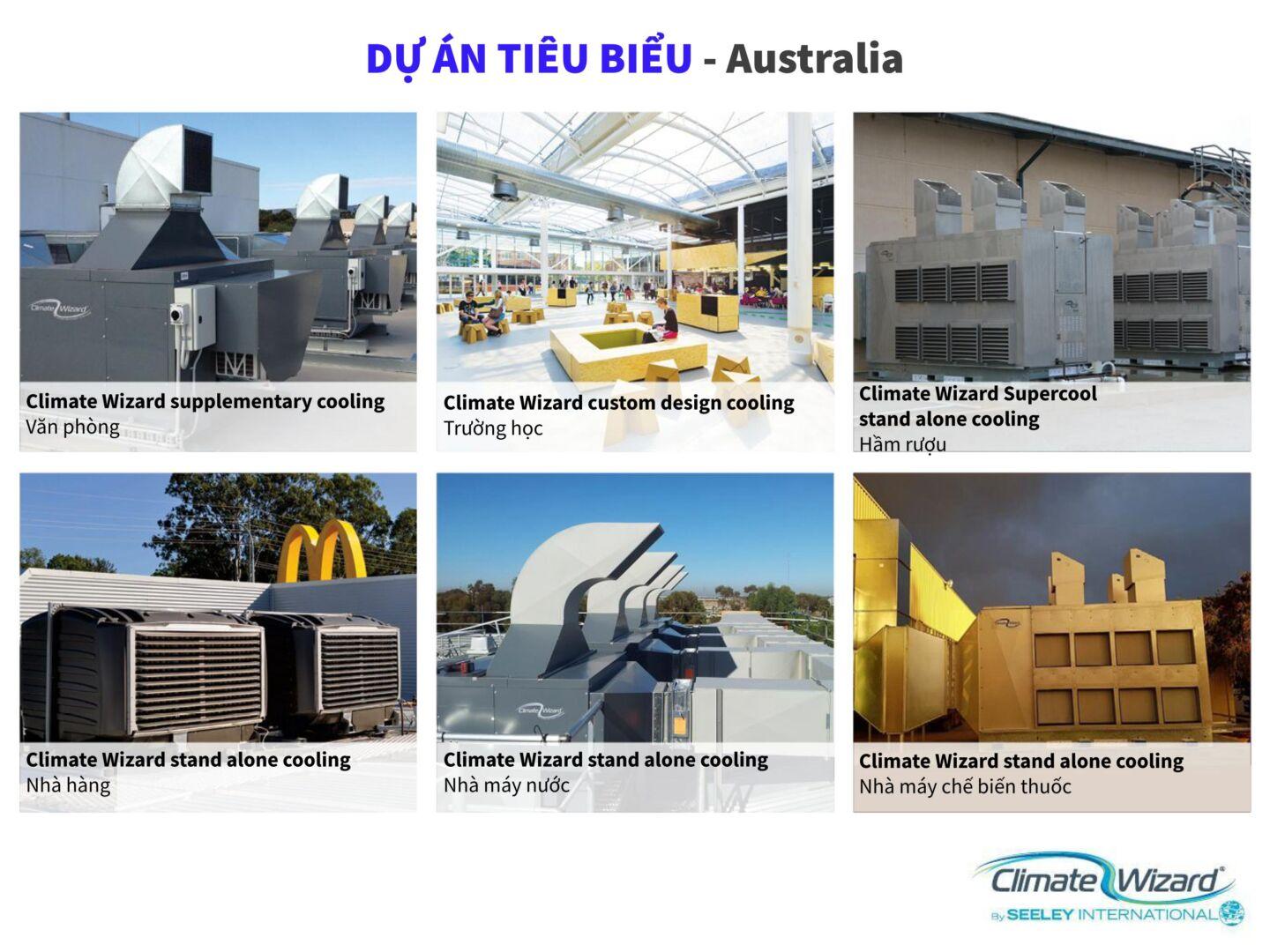 CW sales presentation - VIETNAMESE.pptx_11