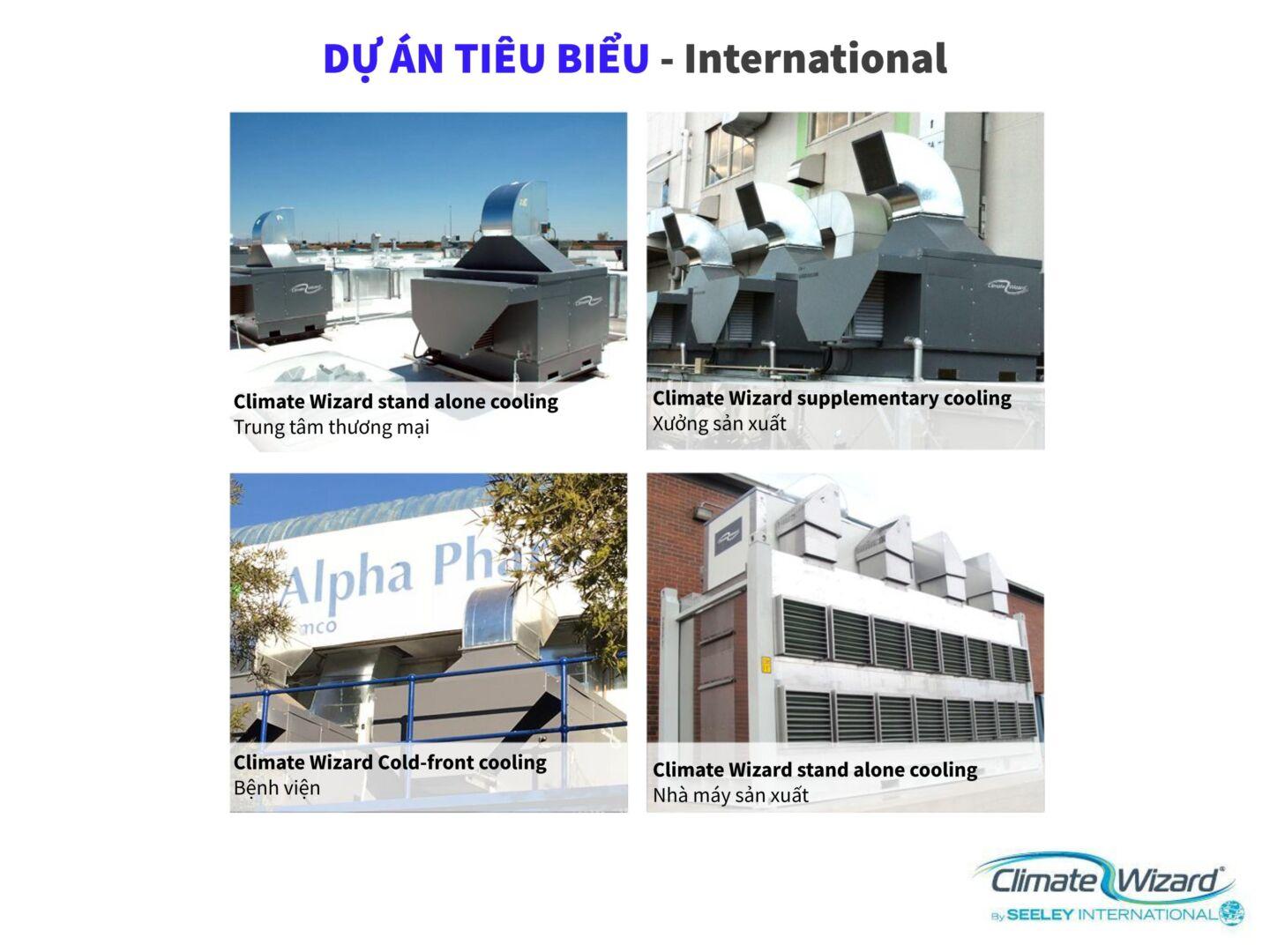 CW sales presentation - VIETNAMESE.pptx_13